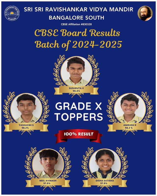 Toppers of Grade X