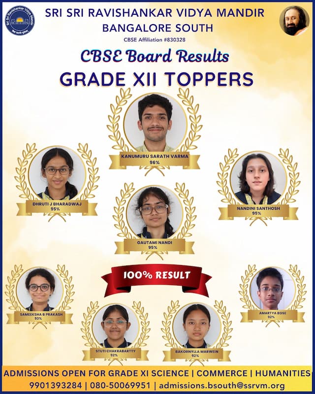 Grade XII students of Science, Commerce and Humanities Topper