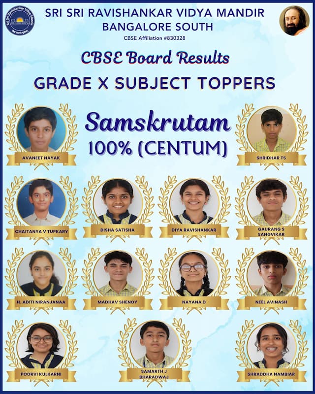 Subject toppers of Grade X