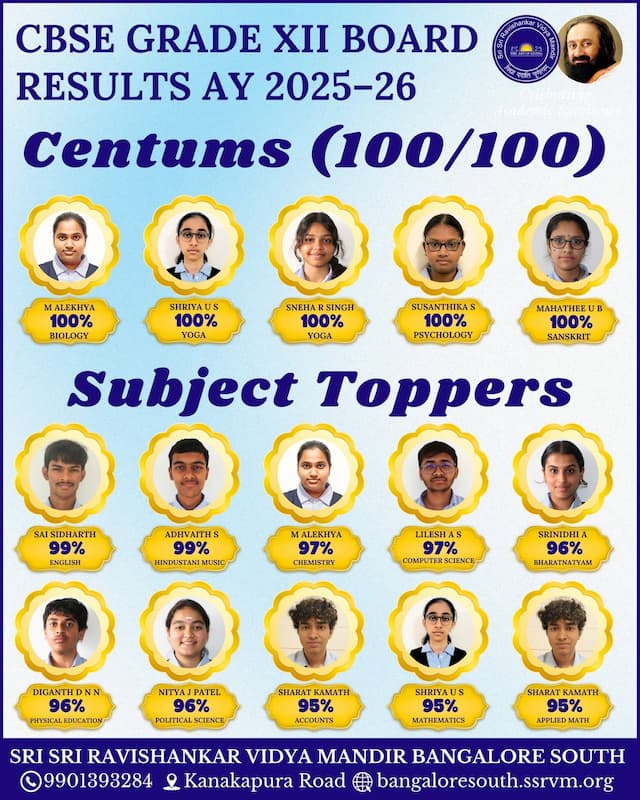 Heartiest congratulations to our Centum (100/100) Grade XII (2025-2026)