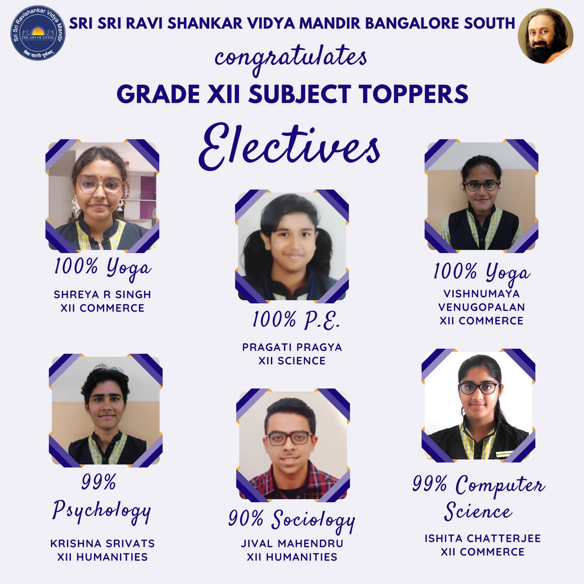 Grade XII Subject Toppers Electives
